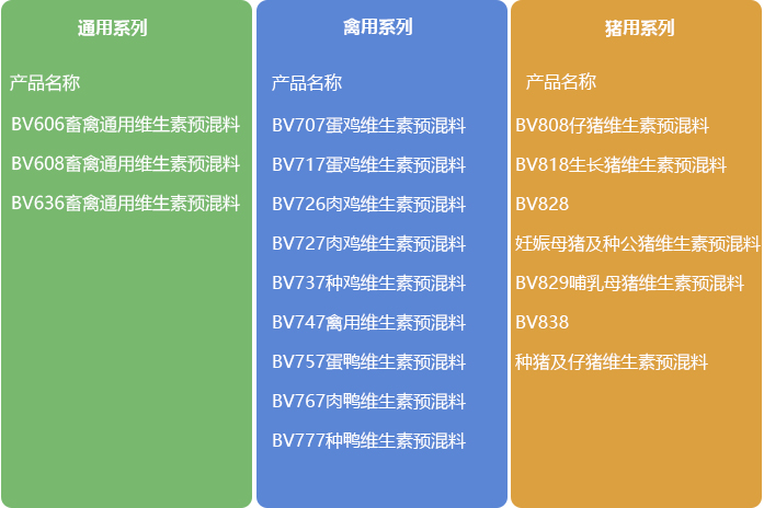 這是描述信息 這是描述信息
