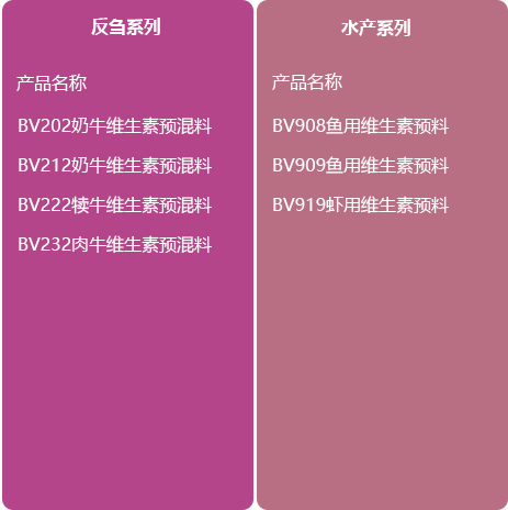 這是描述信息 這是描述信息
